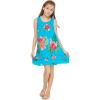 Pretty Tropical in Turquoise
