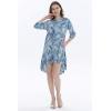 imageMatchable Family Hawaiian Luau Men Women Girl Boy Clothes in Simply Blue LeavesWomen 34 Sleeve